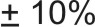 Option Image