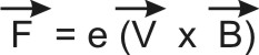 Option Image