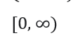 Option Image
