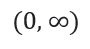 Option Image