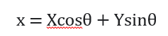 Option Image