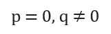 Option Image