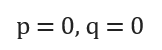 Option Image