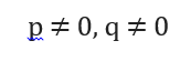 Option Image