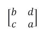 Option Image