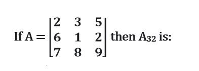 Question Image
