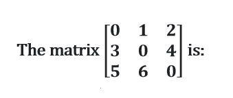 Question Image