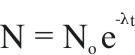 Option Image