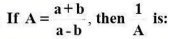 Question Image