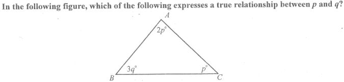Question Image