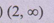 Option Image
