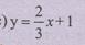 Option Image