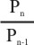 Option Image