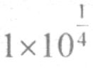 Option Image