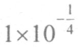 Option Image