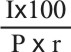 Option Image