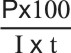 Option Image