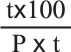 Option Image
