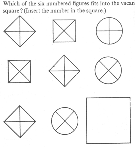 Question Image