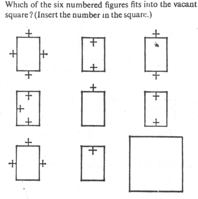 Question Image