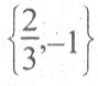 Option Image